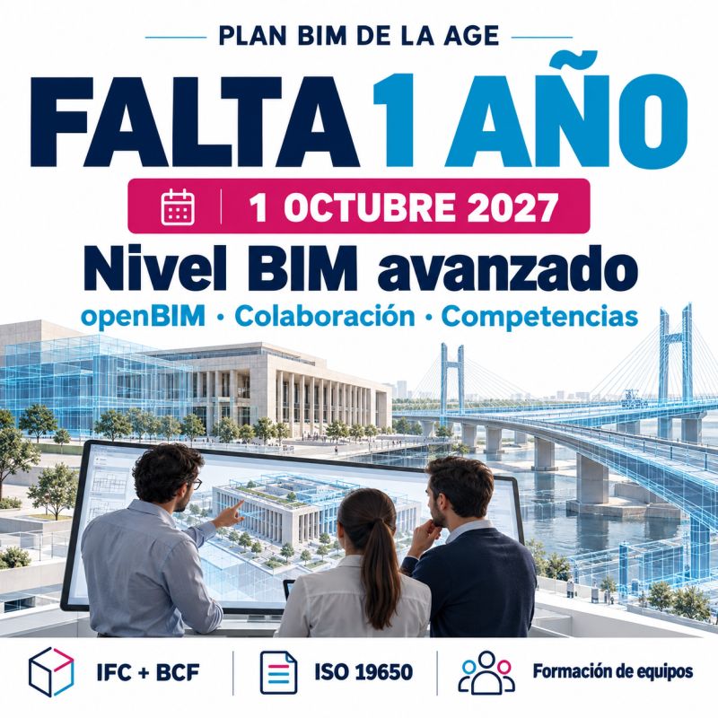 Plan BIM de la AGE: falta un año para el nivel avanzado, previsto para el 1 de octubre de 2027. IFC, BCF, ISO 19650 y formación de equipos.